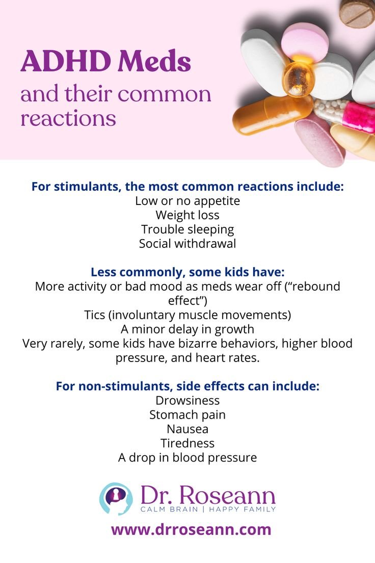 Table showing cheapest ADHD medications like generic Adderall, Ritalin, and Strattera available online.